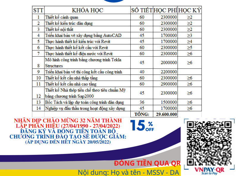 HỌC PHÍ MỘT NĂM TẠI TRƯỜNG ĐẠI HỌC GIAO THÔNG VẬN TẢI CƠ SỞ PHÍA NAM